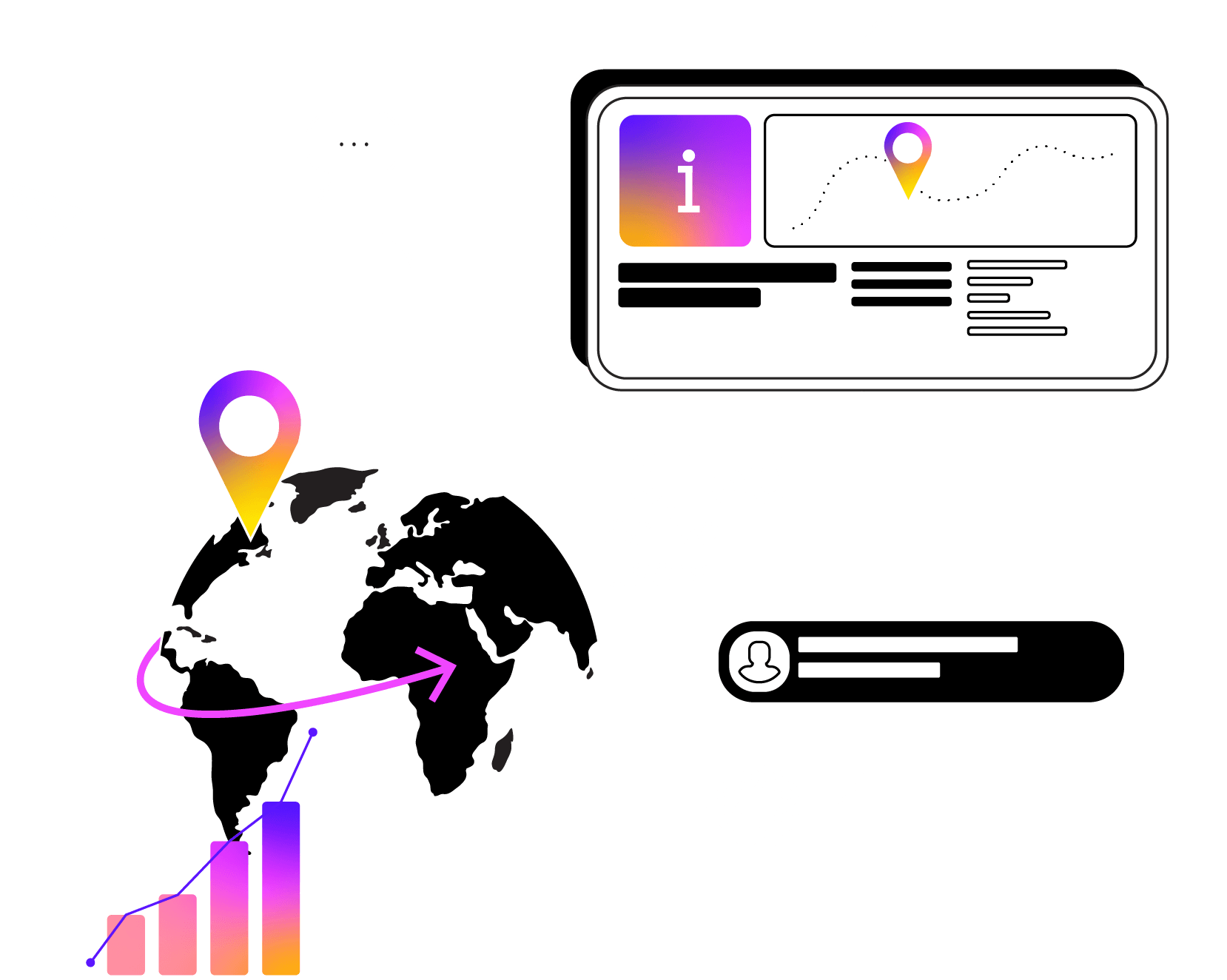 solution Customer Communications