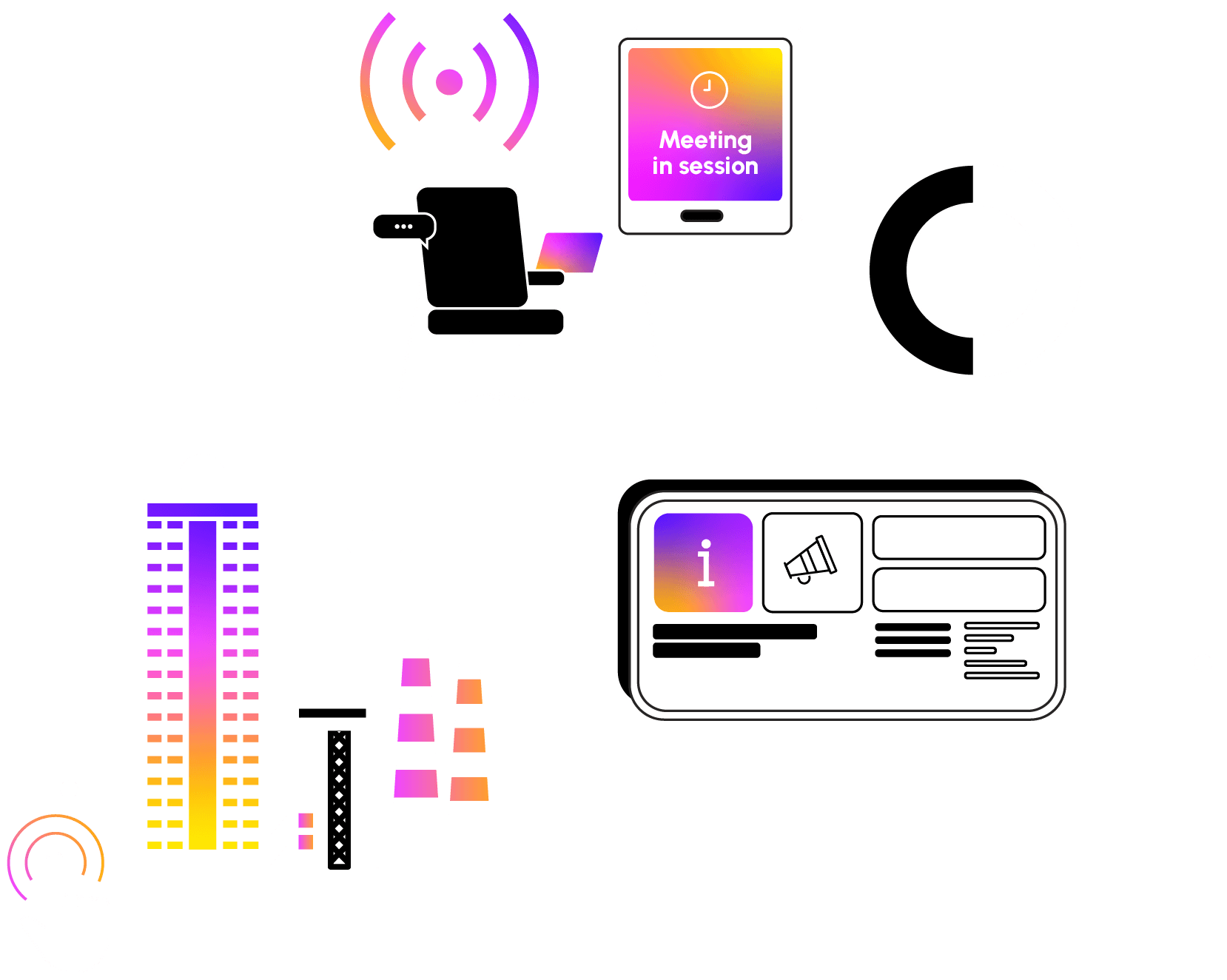 solution Workplace Experience