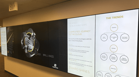 Personalize Customer Journeys with Data-Driven Insights