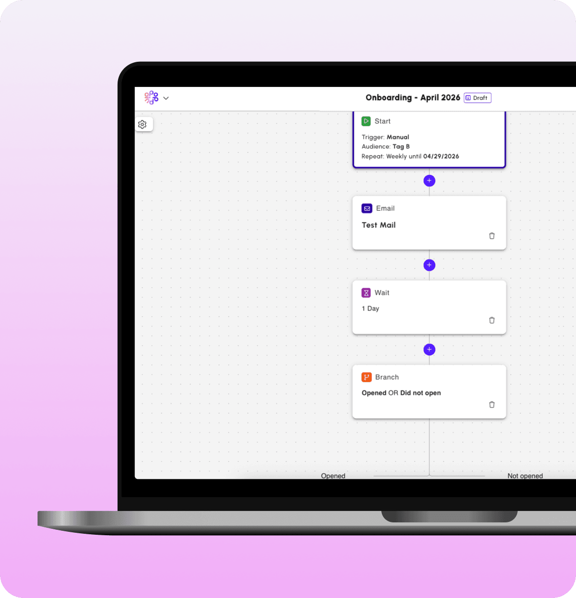 Put Your Comms on Cruise Control