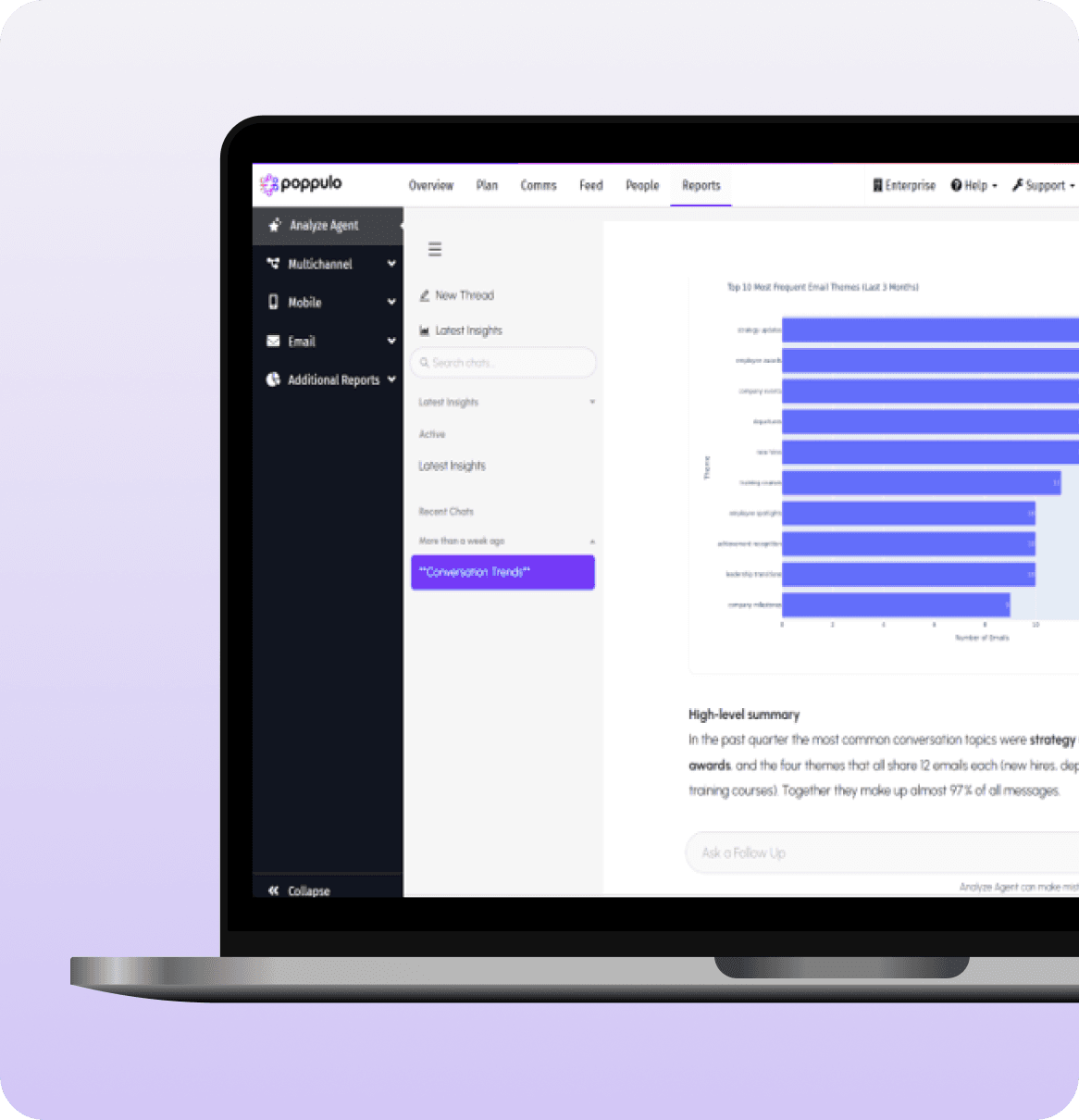 Enhanced AI Insights for Faster, Better Decisions