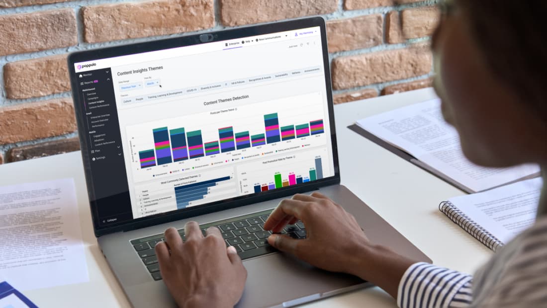 Discover Content Engagement Insights