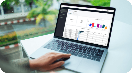 Improve Network Management