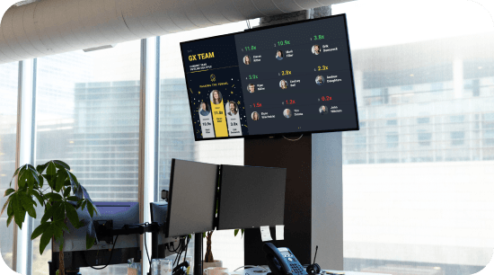 Motivate Employees to Achieve More