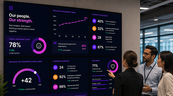 Drive Participation and Engagement