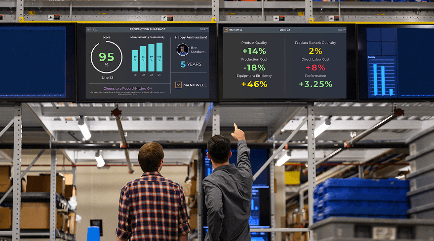 Keep Scheduling Reliable Across Locations