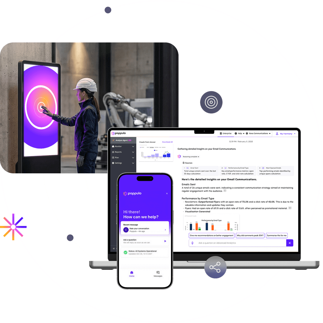 Poppulo Platform Poppulo | Enterprise Customer and Employee Experiences