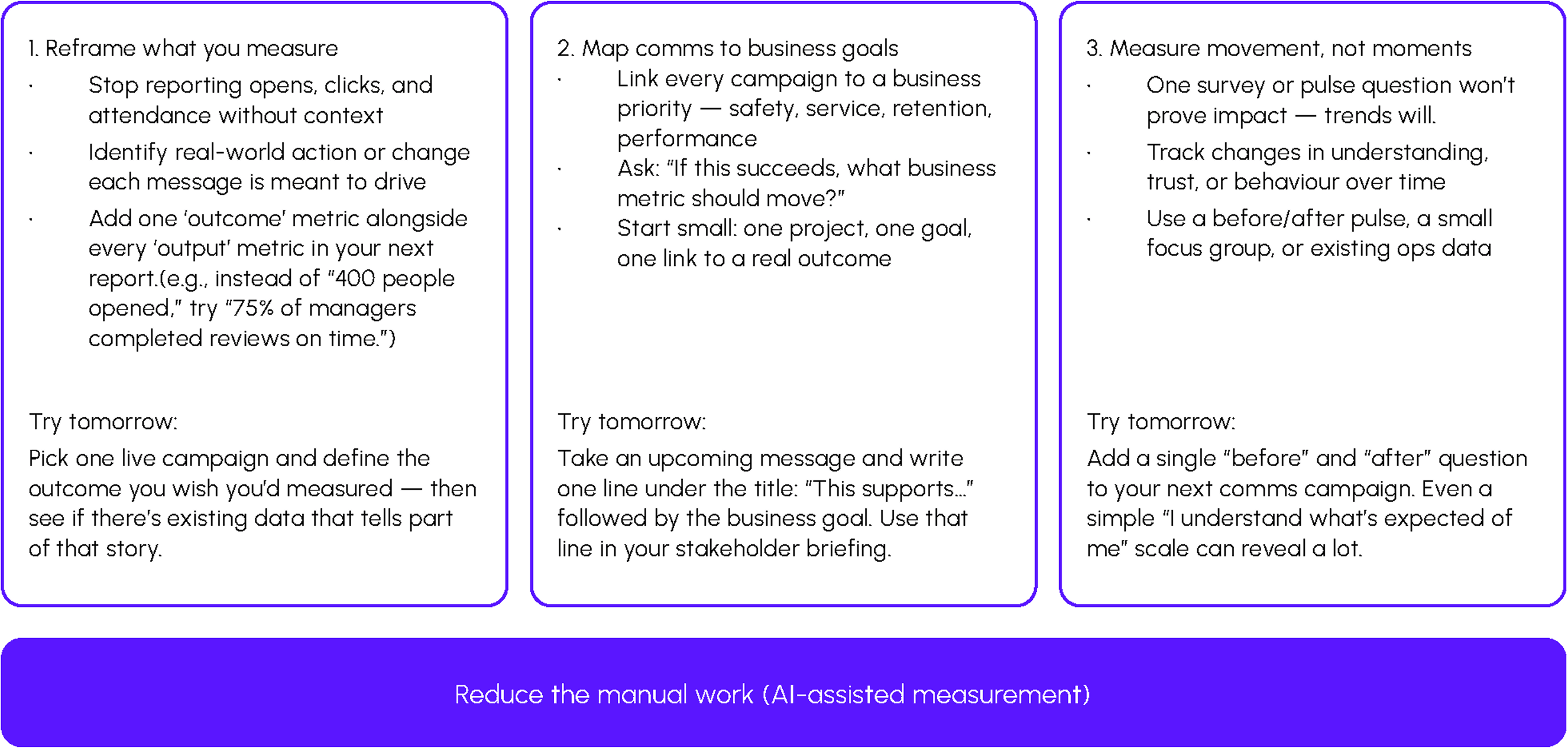The Tomorrow Toolkit