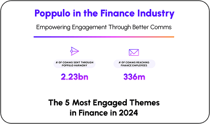 Financial Services Comms Stats
