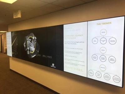 7 Steps to Create Value in Your Business with Scalable Digital Signage
