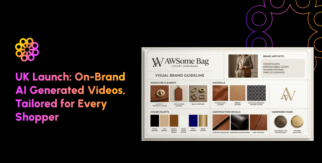 Idomoo, Poppulo, and AWS Retail Set to Release AI-Driven In-Store Video at the AWS Summit London