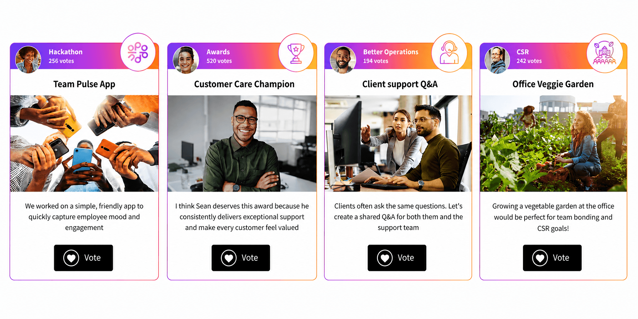 AI Content Sharing