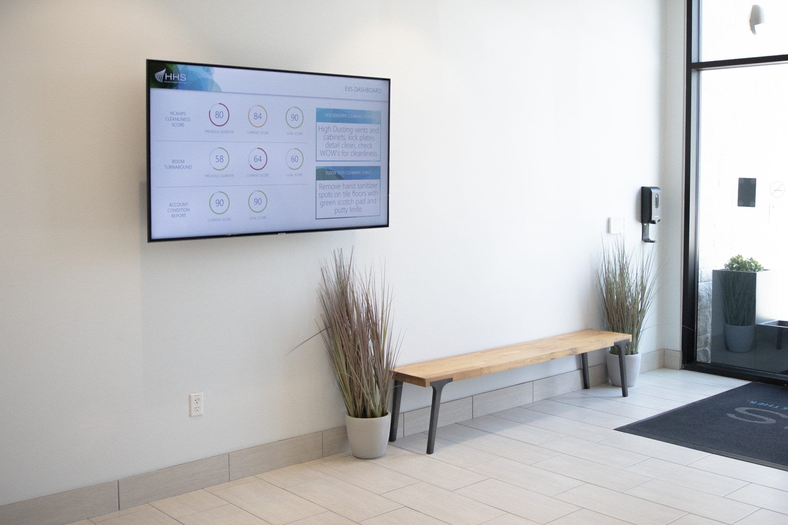 Real-Time Analytics