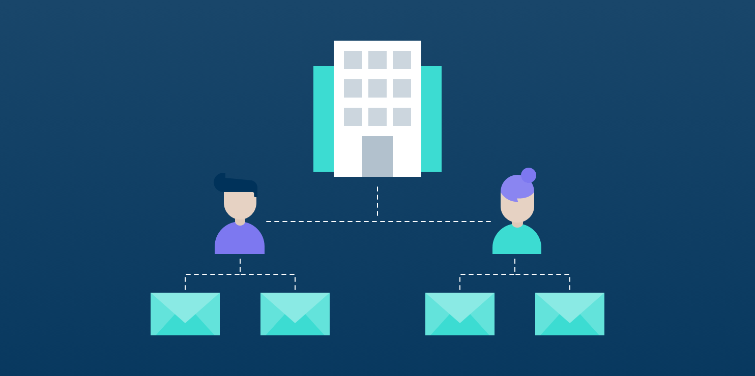 Delivering a consistent Internal Communication strategy