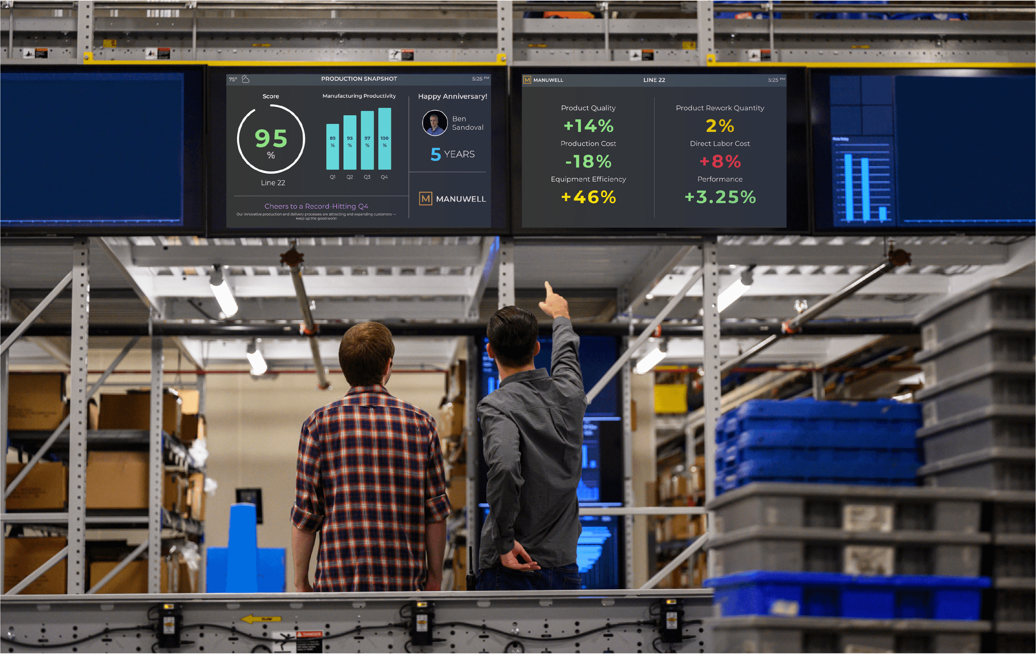 5 Ways Digital Signage Can Drive Manufacturing Productivity