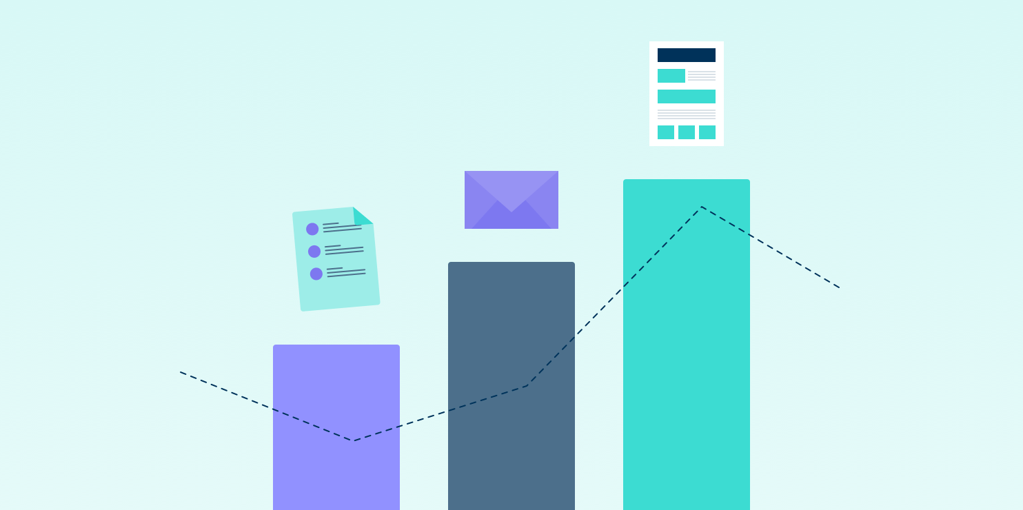 Global internal communications statistics, benchmarks and trends