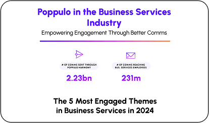 Business Services Comms Stats
