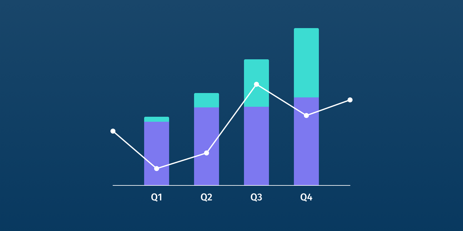 6 steps to get the most out of employee pulse surveys