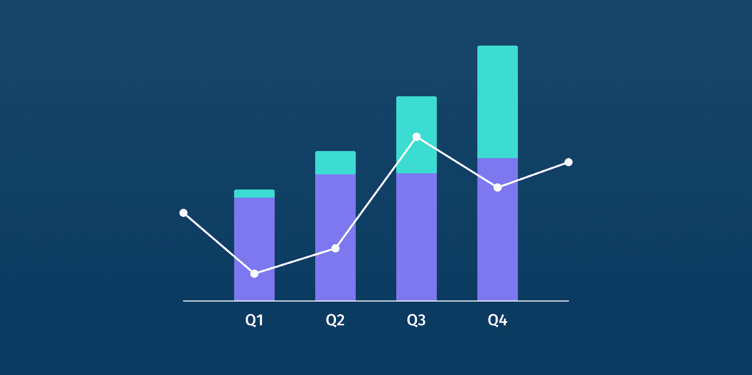 6 steps to get the most out of employee pulse surveys